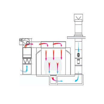 Positive Pressurised Booths